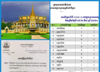 ក្រសួងព្រះបរមរាជវាំង ប្រកាសផ្អាកការចូលទស្សនា ព្រះបរមរាជវាំង