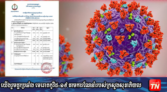 ក្រសួងសុខាភិបាល រកឃើញអ្នកឆ្លងកូវីដ-១៩បន្ថែម ចំនួន៩៦នាក់ ខណៈអ្នកជាសះស្បើយ ចំនួន១៨នាក់