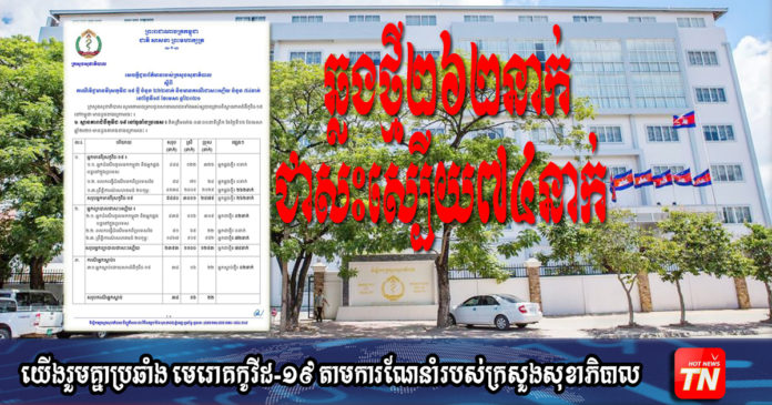 2021_04_16_Heal Cambodia ok