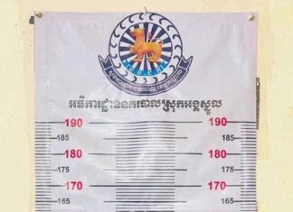 សាលាឧទ្ធរណ៍ សម្រេចតម្កល់សាលក្រមសាលាដំបូងរាជធានីភ្នំពេញ ករណីលោក ស្រី ស៊ីណា ទុកជាបានការដដែ